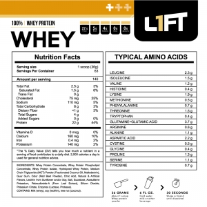  - athletes,protein